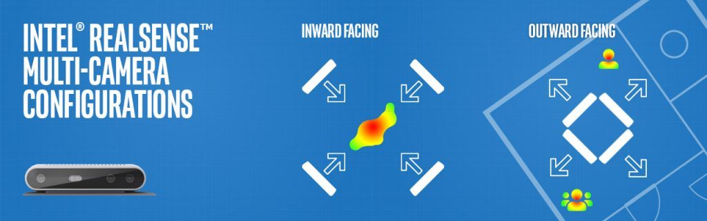Multiple depth cameras setup guide